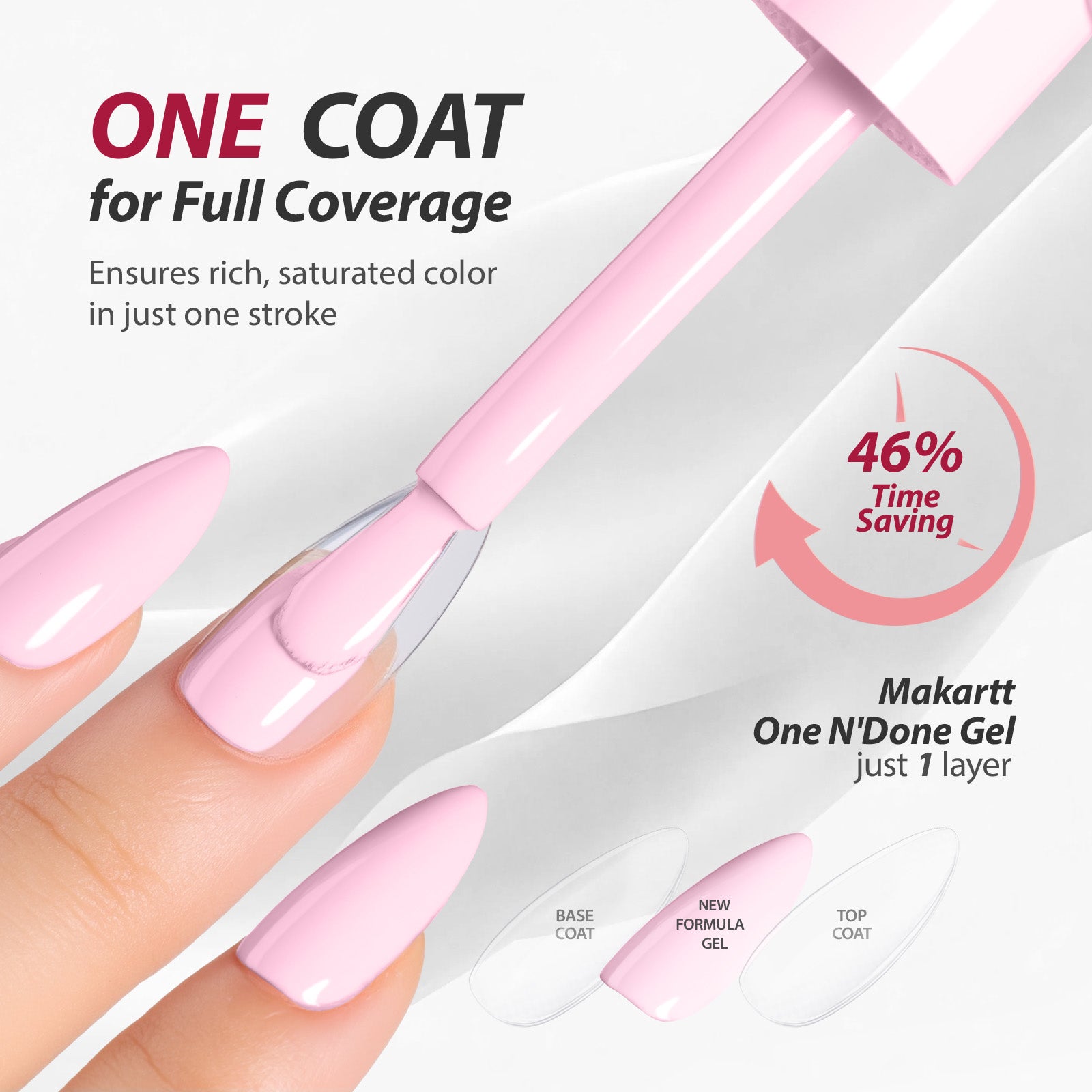 makartt-one-coat-series-coffret-6-vernis-gel-semi-permanent-couleur-intense-en-u image 2