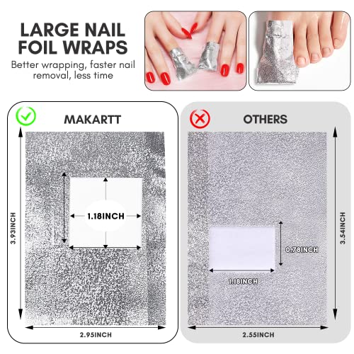 makartt-kit-d-capant-gel-foil-wrap-kit-de-d-pose-de-vernis-gel-avec-wraps-alumin image 3