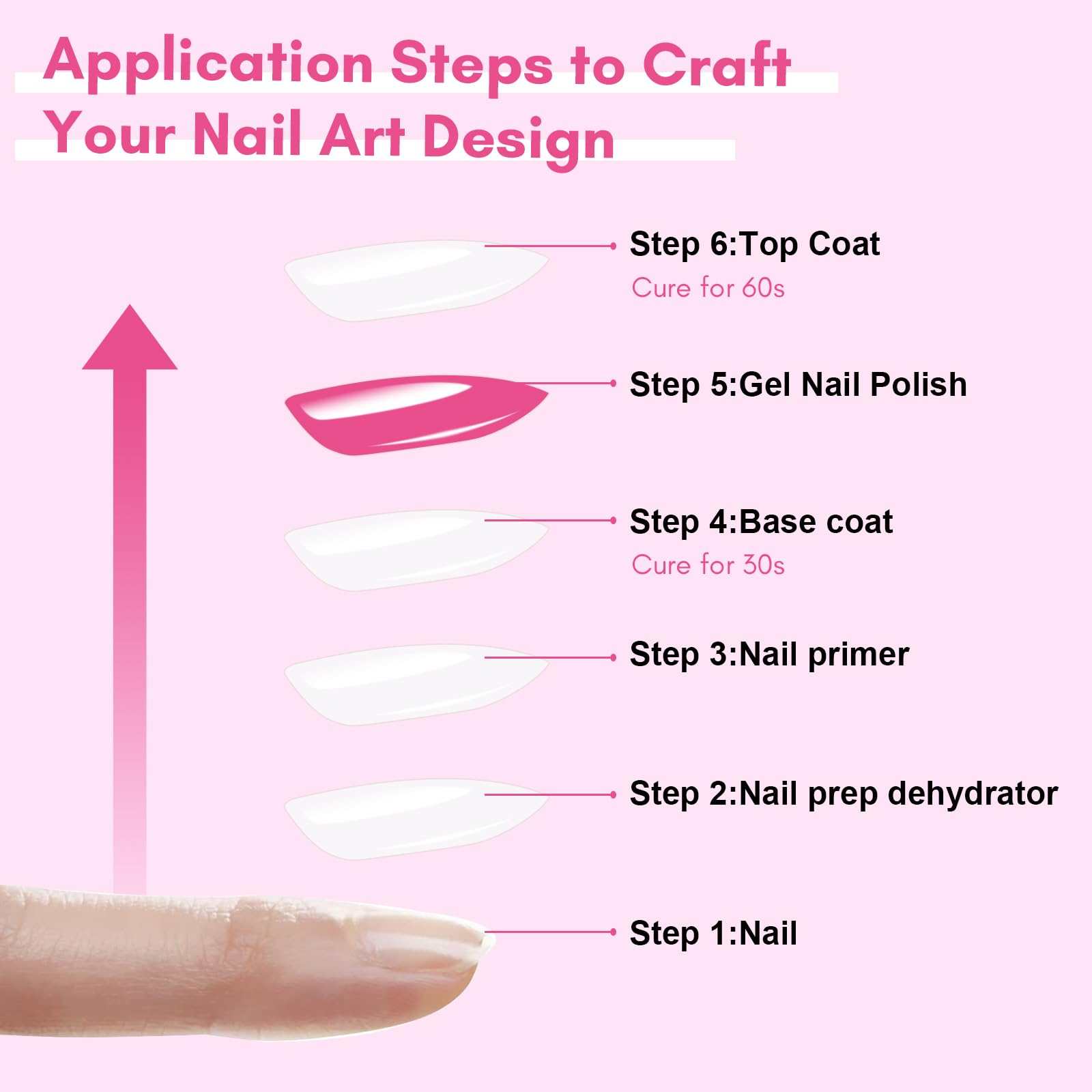 makartt-top-coat-gel-dur-3-en-1-base-coat-couleur-finition-no-wipe image 8