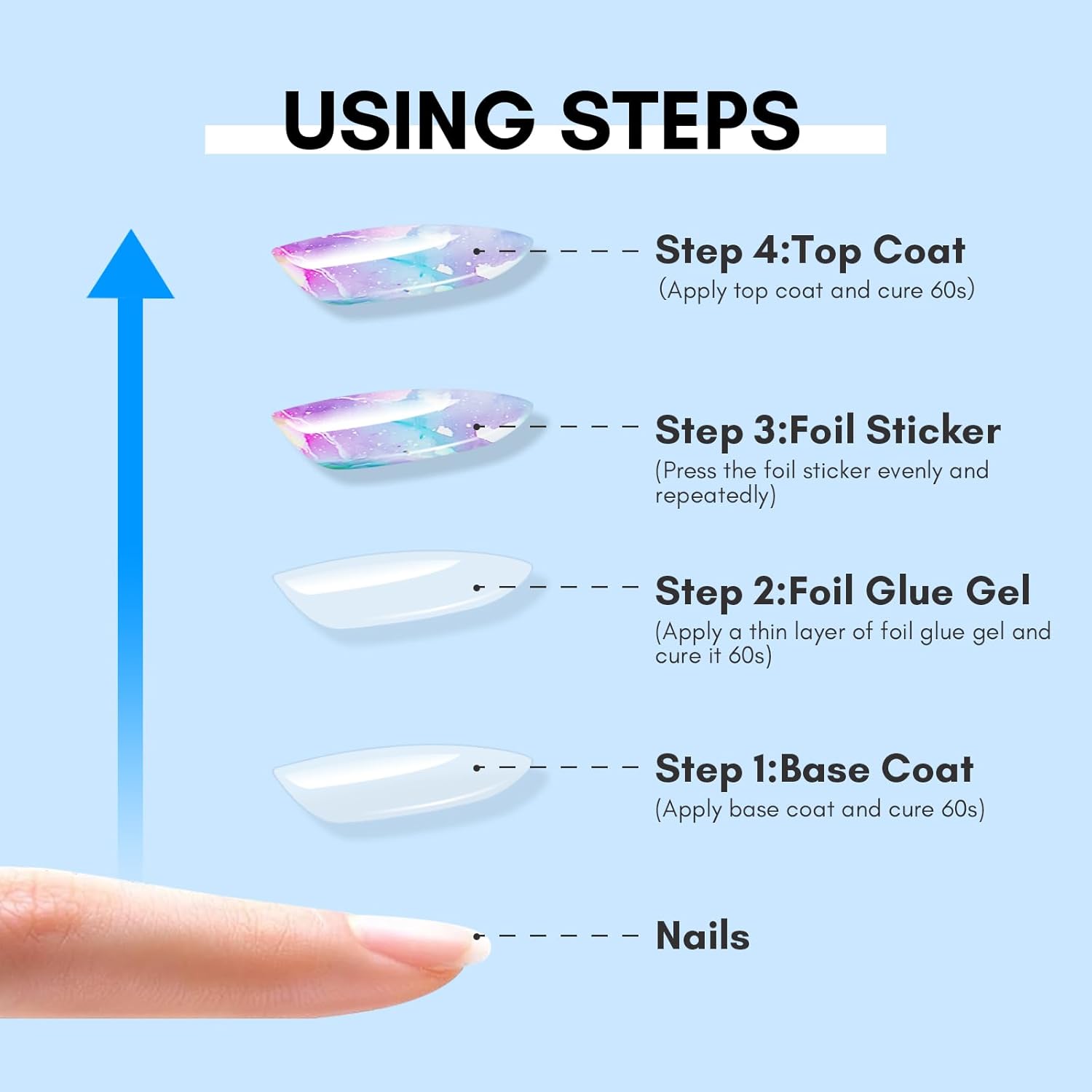 makartt-nail-foil-glue-gel-15-ml-gel-colle-feuilles-de-transfert-pour-nail-art image 5