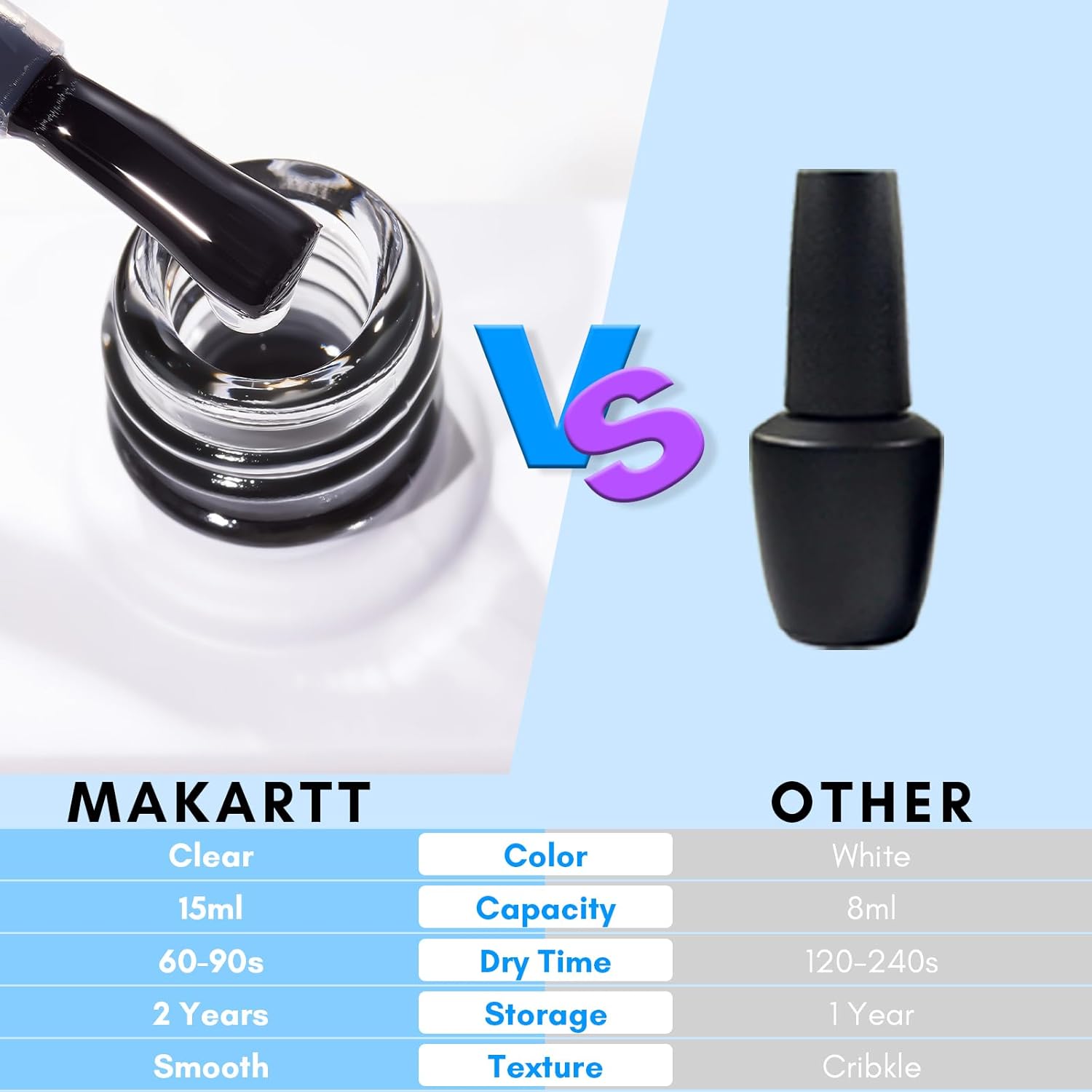 makartt-nail-foil-glue-gel-15-ml-gel-colle-feuilles-de-transfert-pour-nail-art image 2