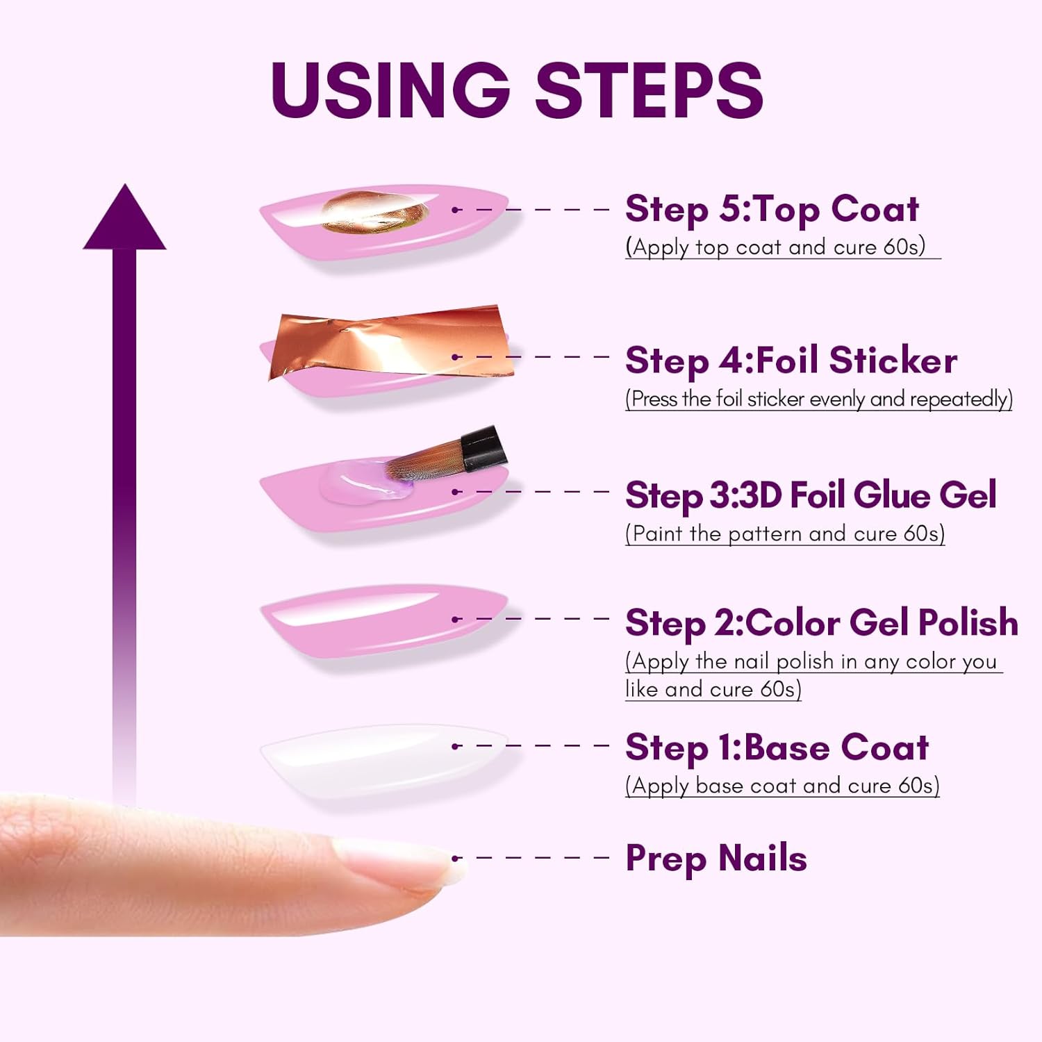 makartt-colle-feuille-de-nail-art-3d-artistic-gel-foil-de-transfert-8-g-avec-pin image 4