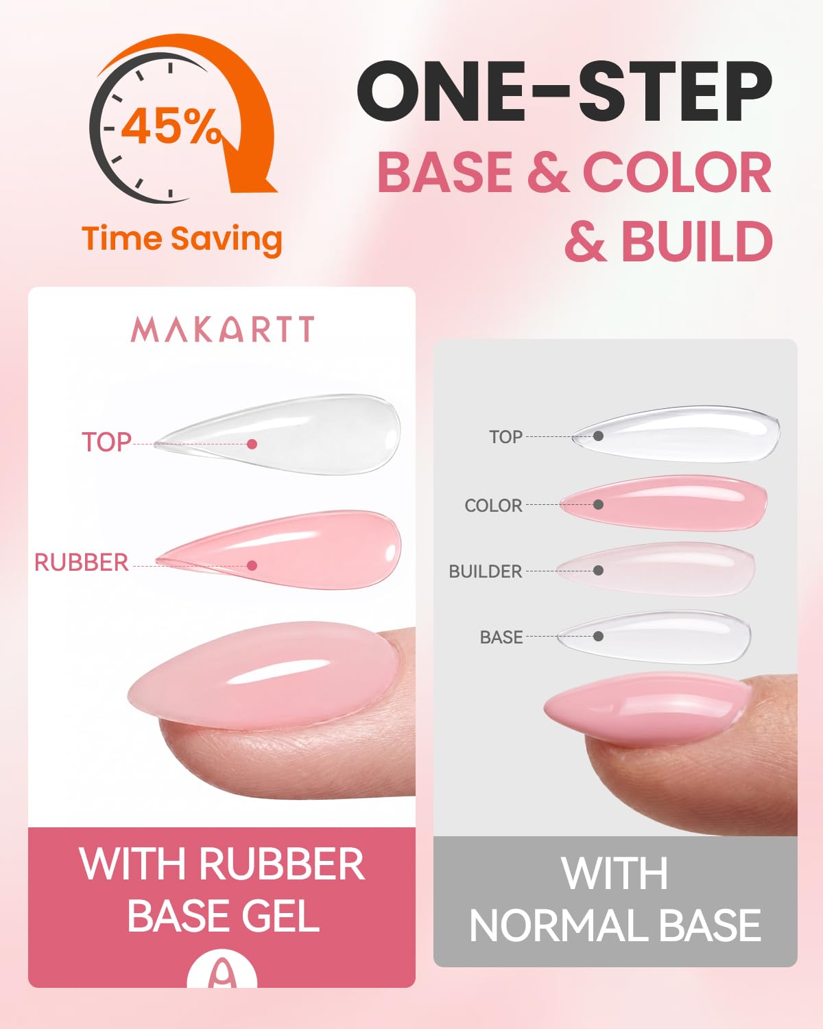 makartt-hema-free-rubber-base-gel-base-rubber-gel-souple-sans-hema image 7