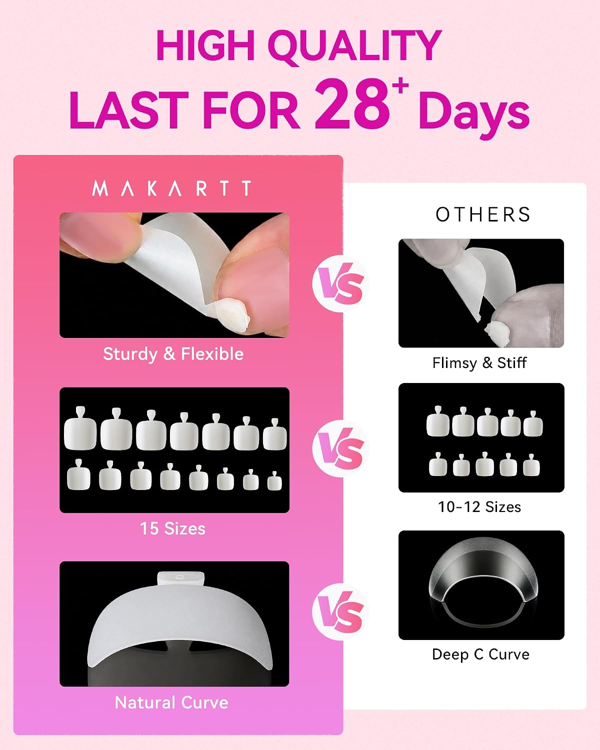 makartt-short-square-round-toe-nail-tips-capsules-d-ongles-de-pieds-carr-es-arro image 5
