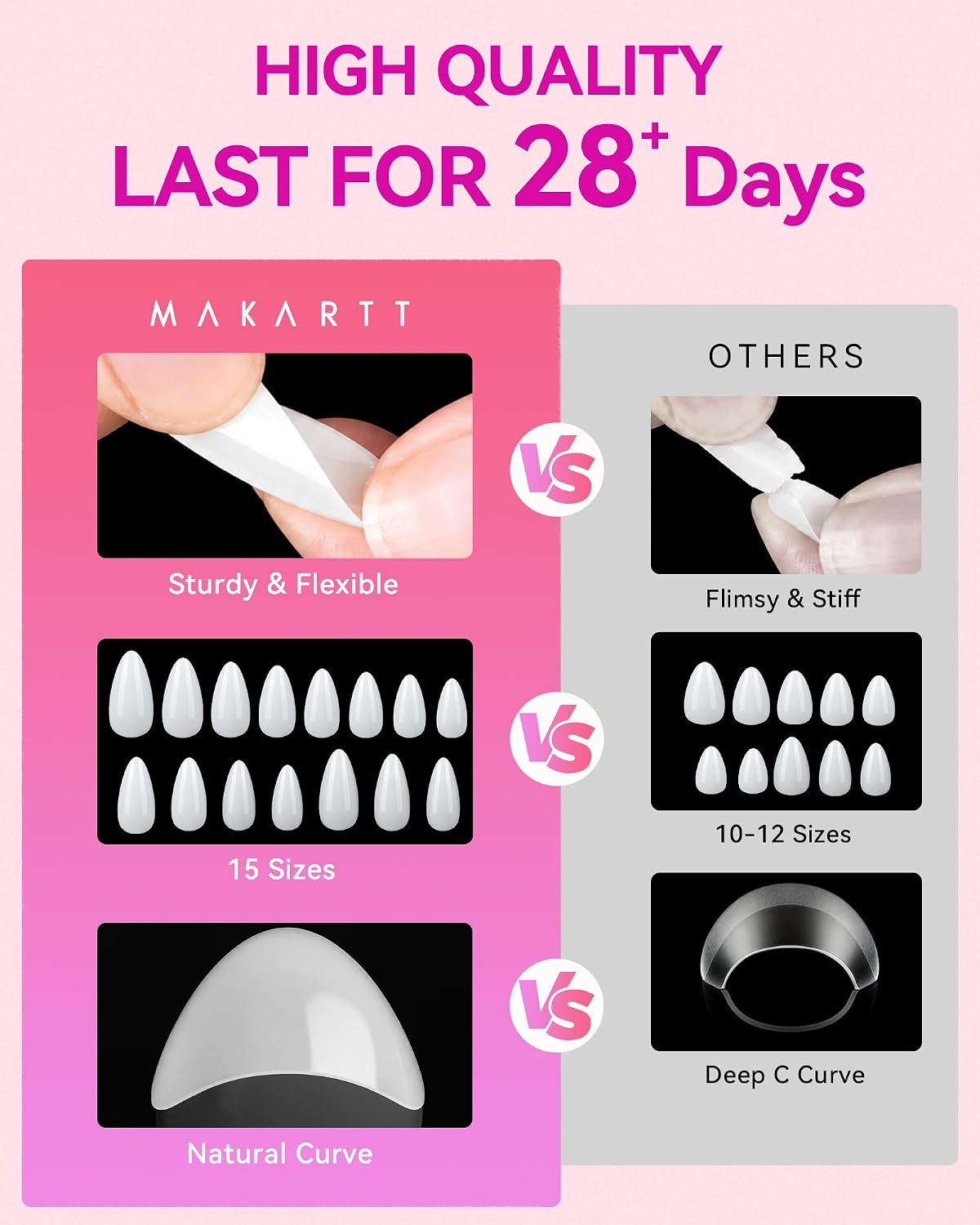 makartt-natural-white-capsules-ongles-full-cover image 6