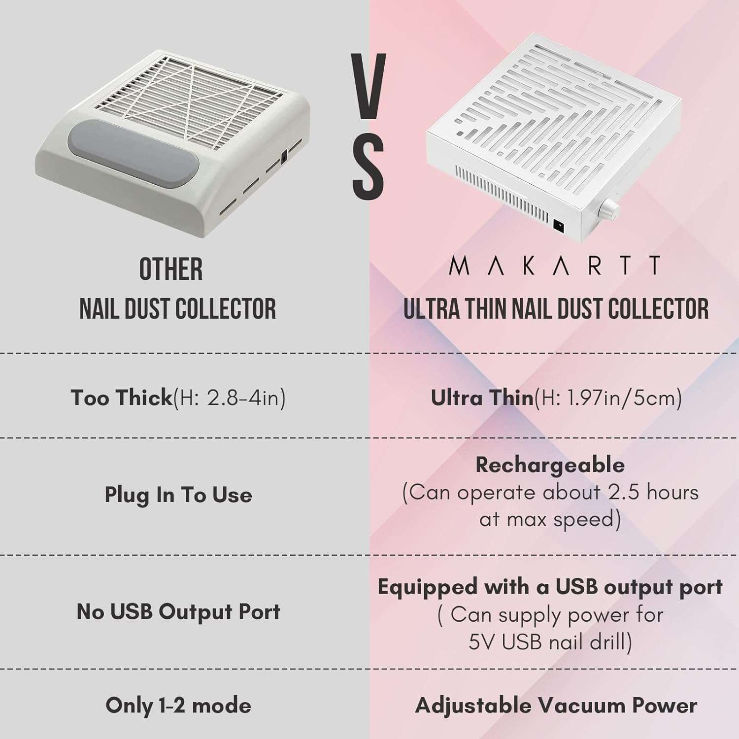 makartt-collecteur-de-poussi-re-ongles-ultra-fin-rechargeable-professionnel image 4