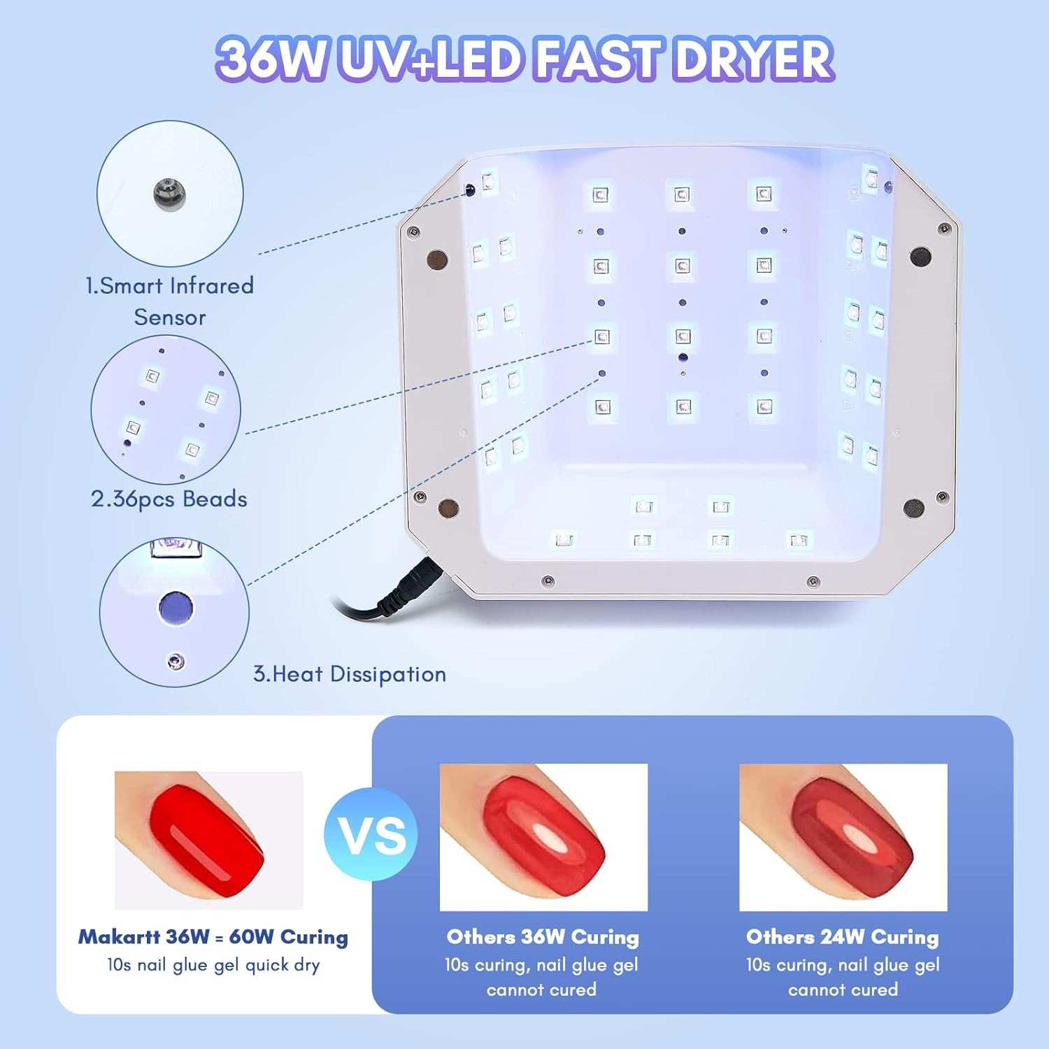 makartt-36w-uv-led-nail-lamp-lampe-ongles-36w-pour-vernis-gel-et-semi-permanent image 5