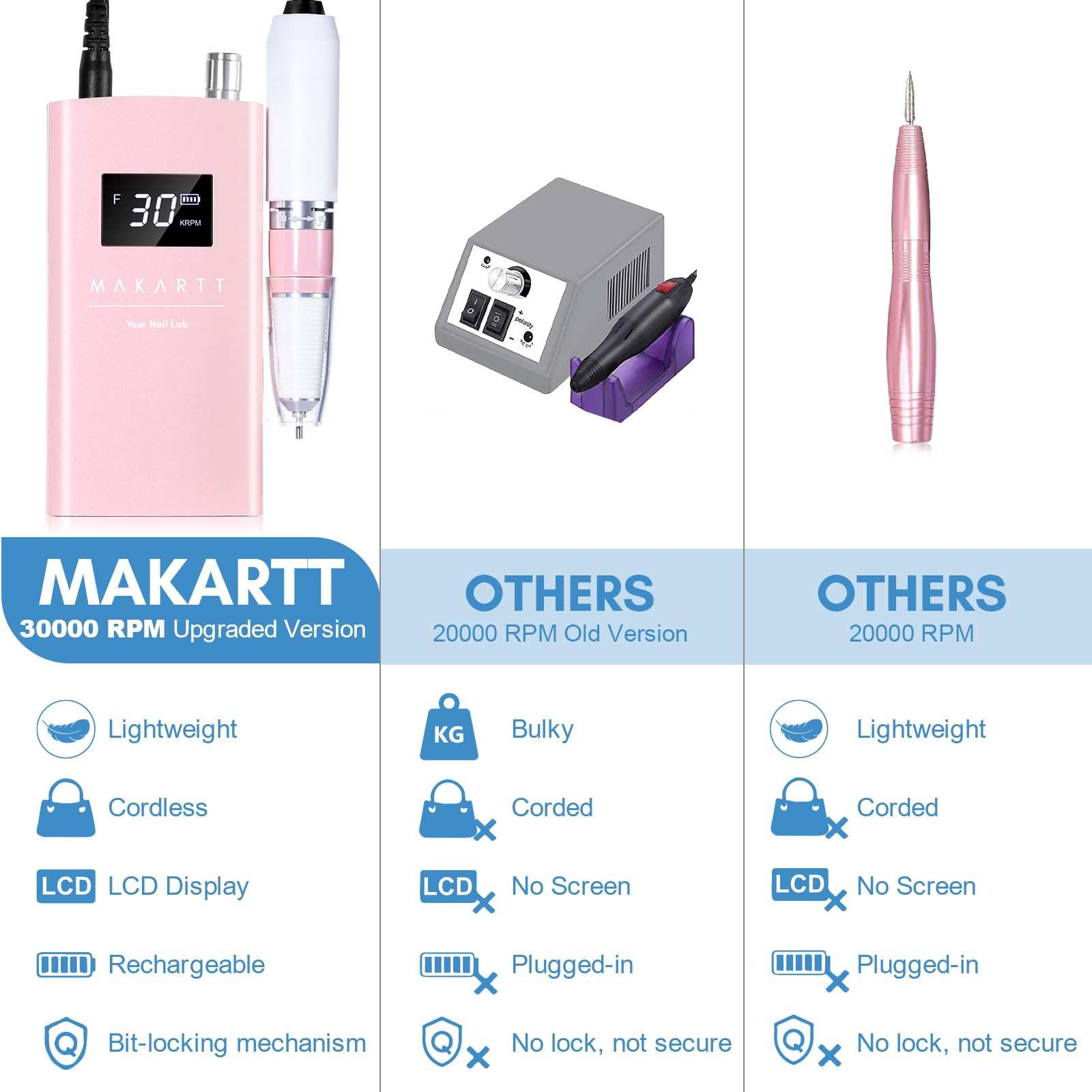 makartt-perlarie-rose-perceuse-ongles-rechargeable-30000-rpm image 5