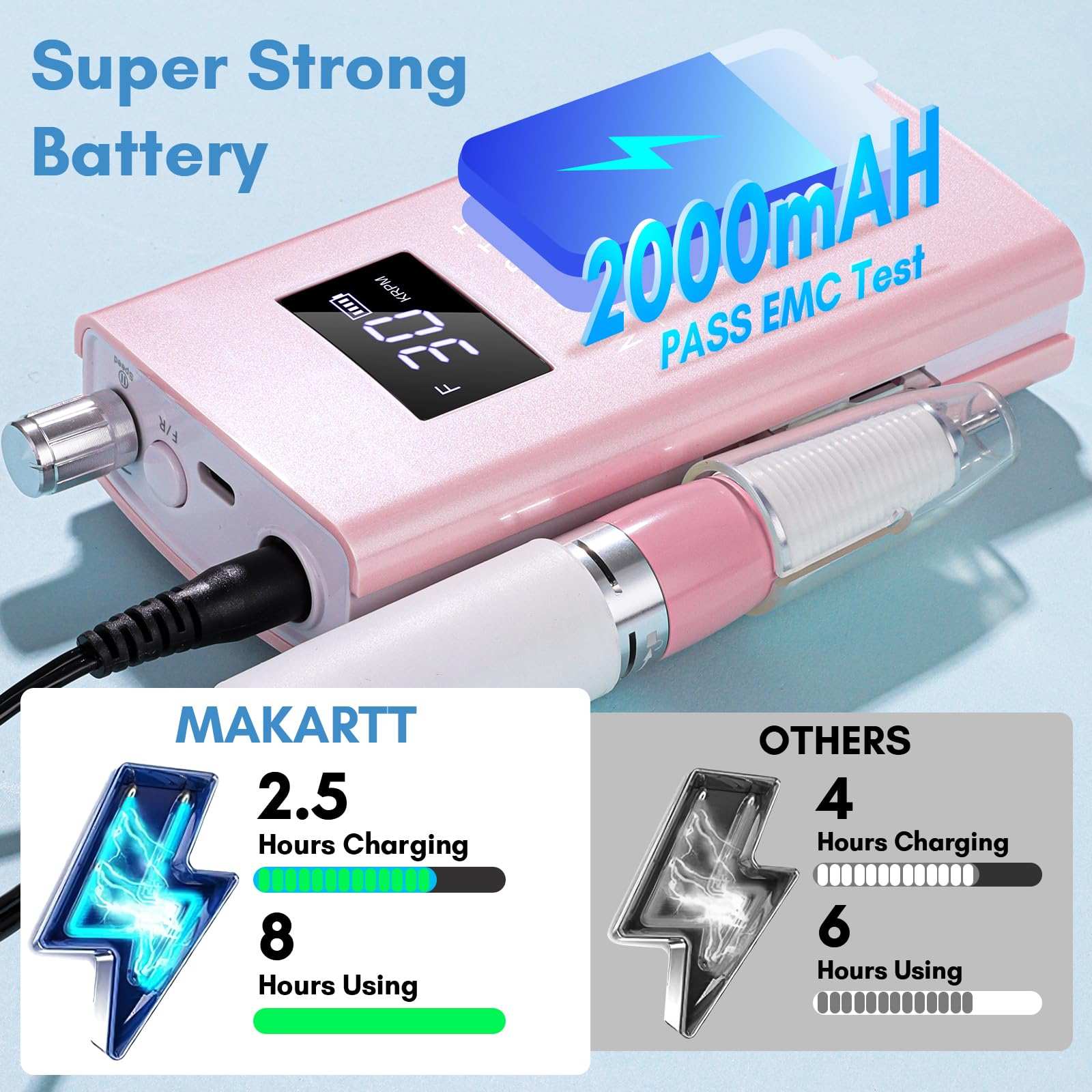 makartt-perlarie-rose-perceuse-ongles-rechargeable-30000-rpm image 2