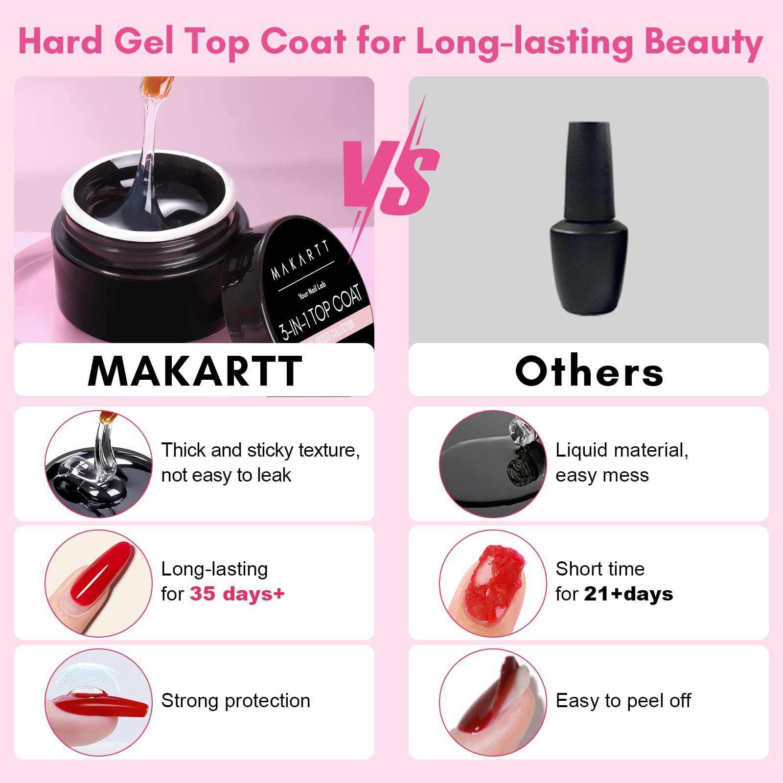 makartt-top-coat-gel-dur-3-en-1-base-coat-couleur-finition-no-wipe image 4