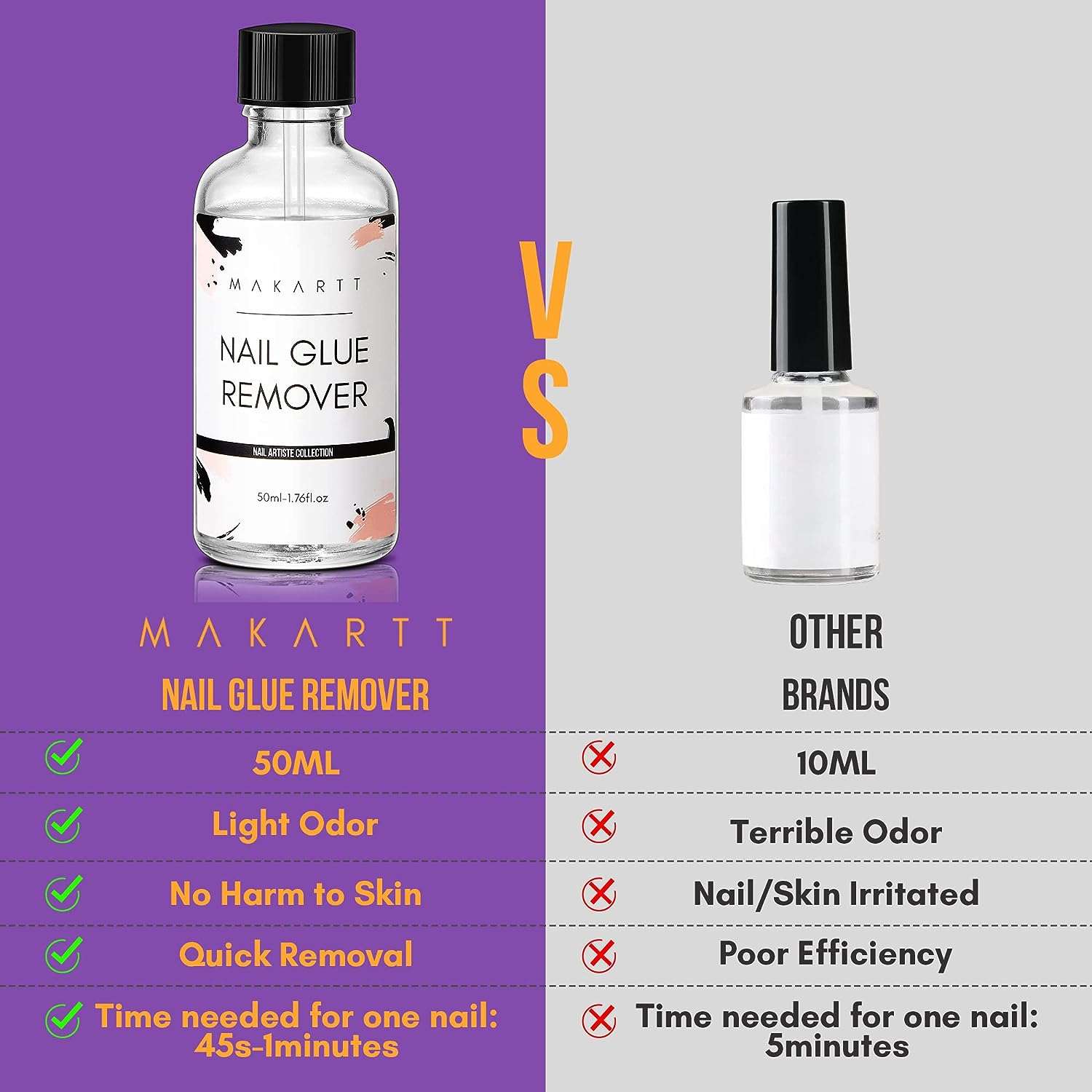makartt-nail-glue-remover-dissolvant-de-colle-ongles-pour-retirer-capsules-et-pr image 4