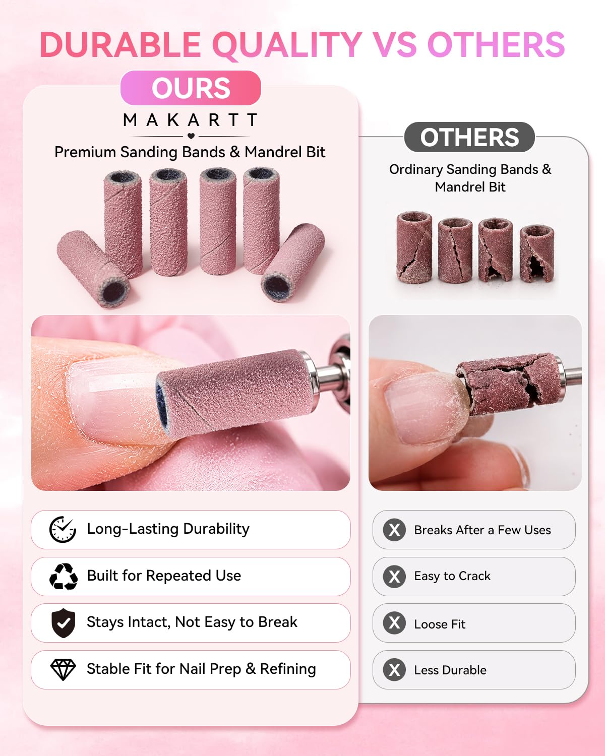 makartt-mini-sanding-bands-roses-pour-perceuse-ongles-bagues-abrasives-multi-gra image 5
