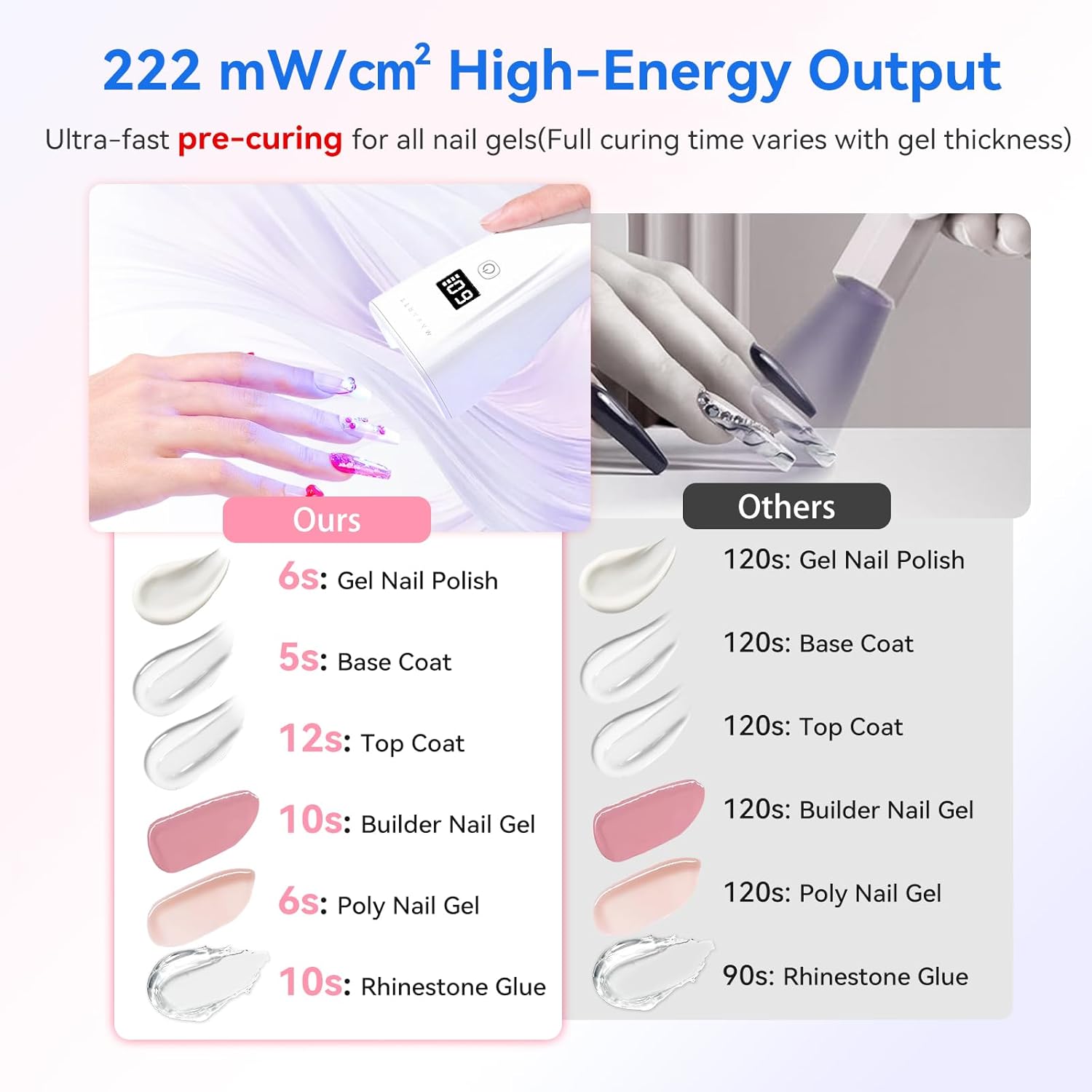 makartt-flash-cure-lampe-ongles-flash-rechargeable-222-mw-cm image 2