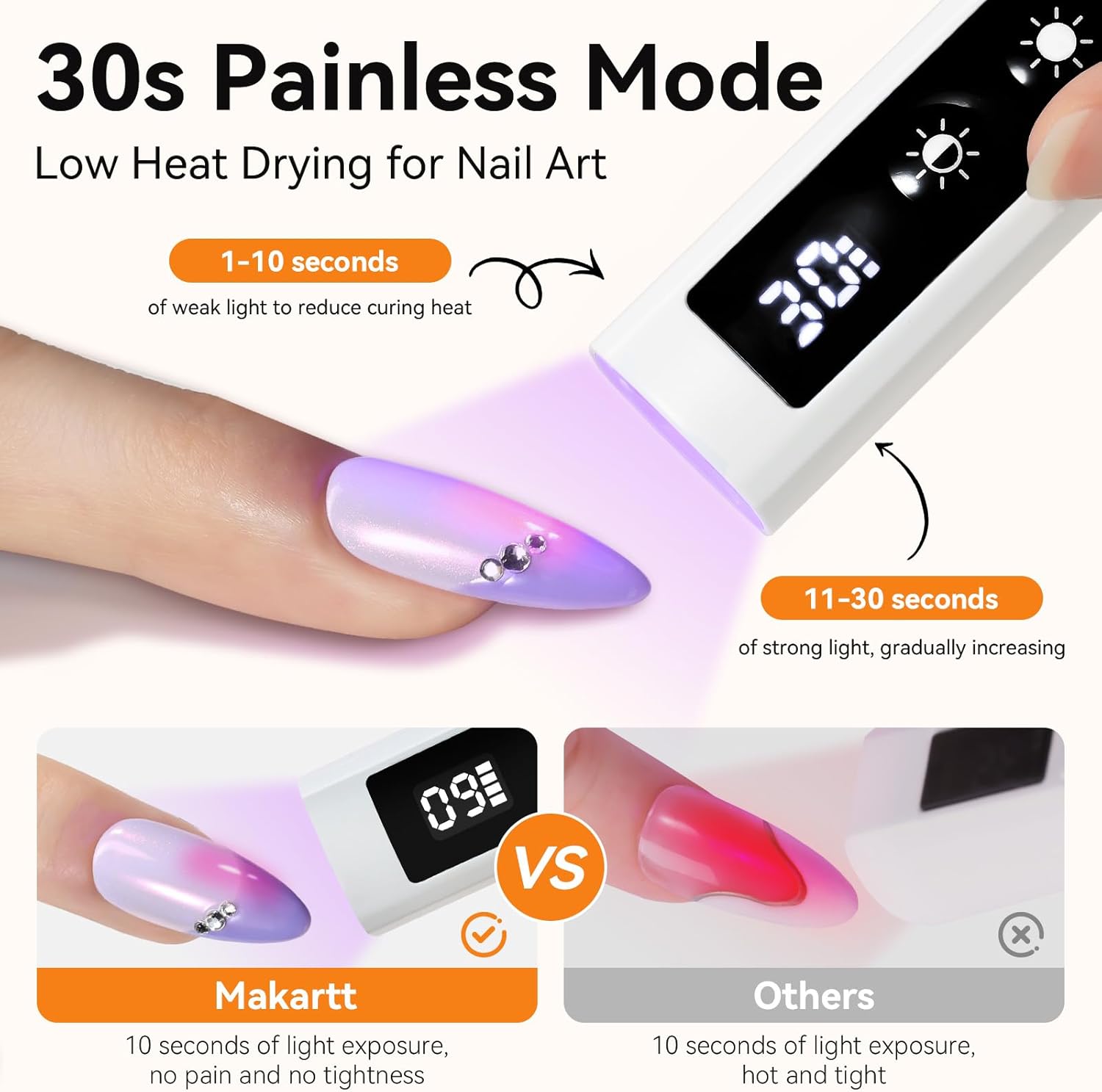 makartt-flash-cure-handheld-uv-nail-lamp-lampe-ongles-uv-portable-flash-cure image 7