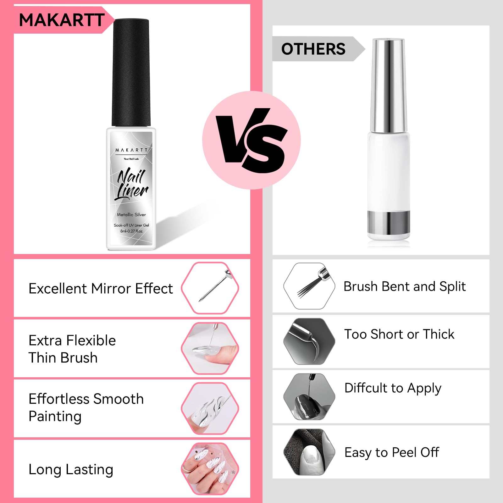 makartt-gel-liner-vernis-gel-liner-pour-nail-art-en-traits-fins image 2