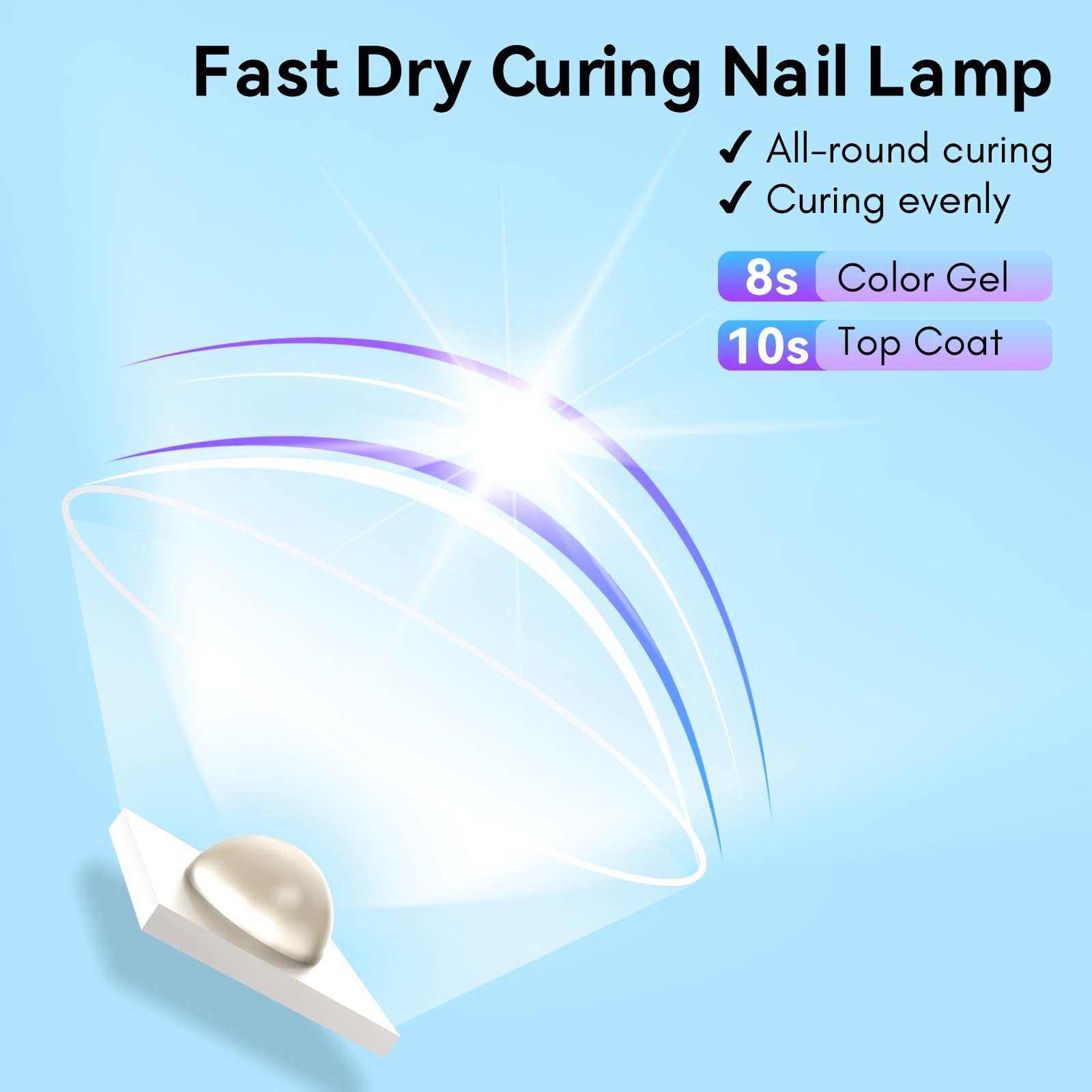 makartt-lampe-uv-led-de-curation-mini-portable-lampe-ongles-de-poche-sans-fil-po image 4